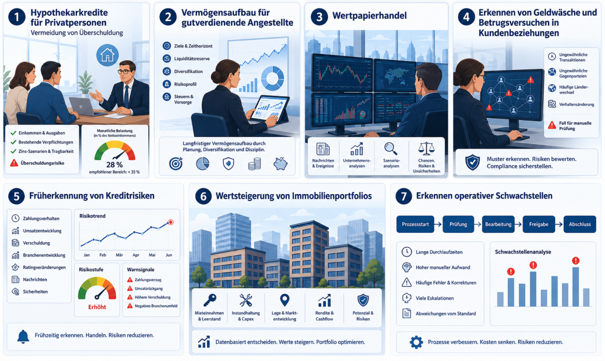 Teaser Image Financial AI