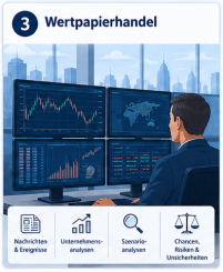 Wertpapierhandel